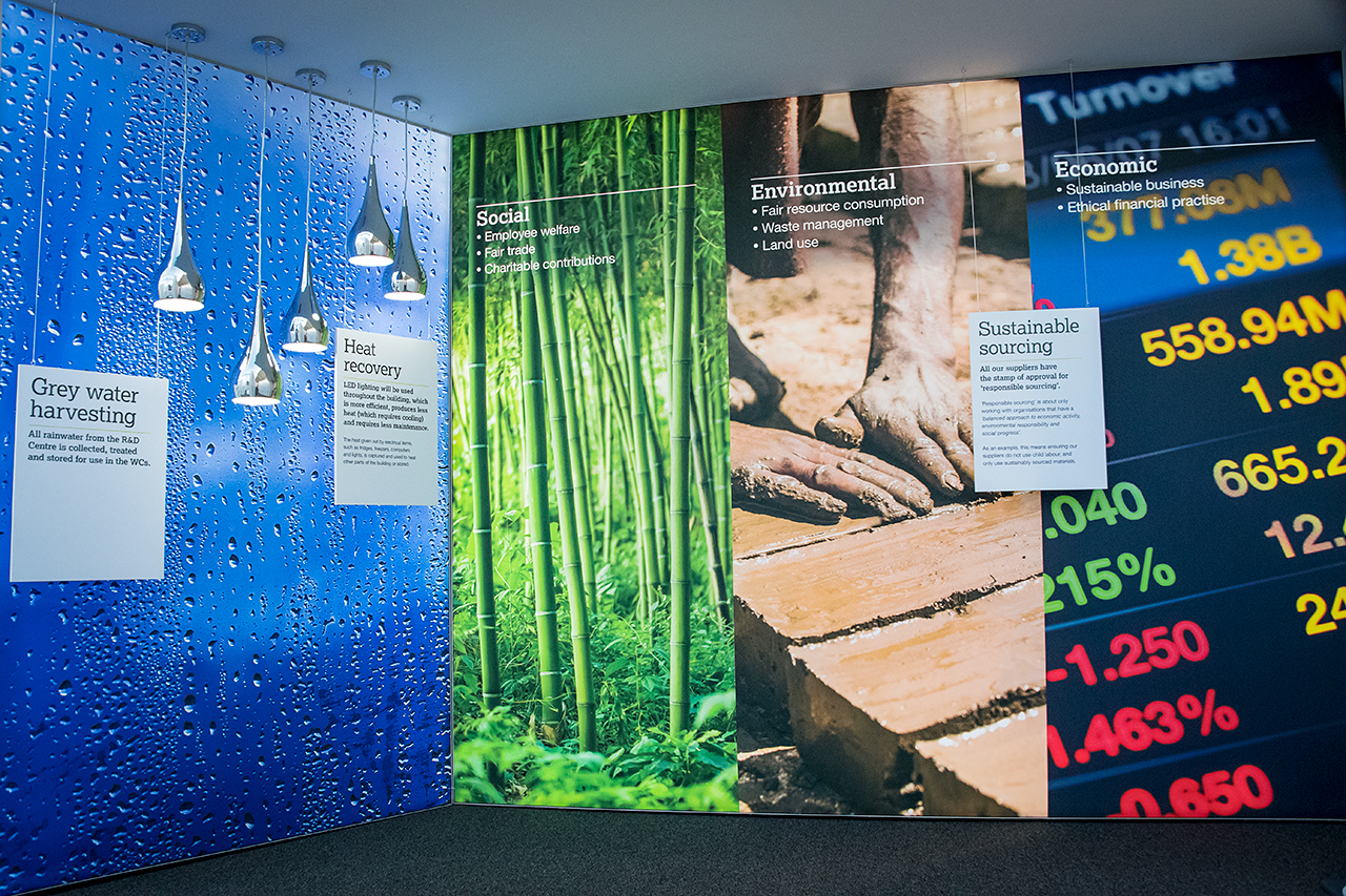 A wall display features panels on sustainability topics—water droplets, green plants, wooden planks, and a stock market screen—each with text about grey water harvesting, heat recovery, AstraZeneca RNG partnership, and sustainable sourcing.